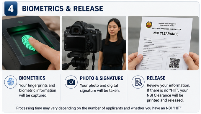 NBI Clearance biometrics fingerprints and photo