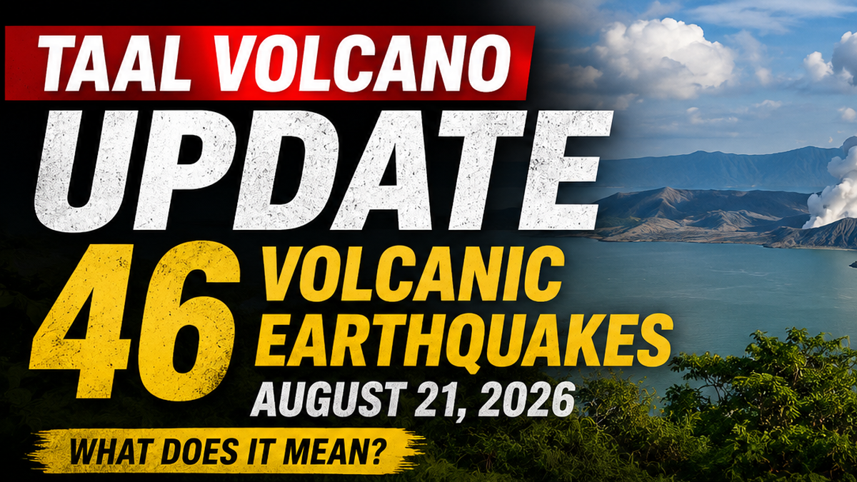 Taal Volcano update August 21 2026 showing 46 volcanic earthquakes and Alert Level 1