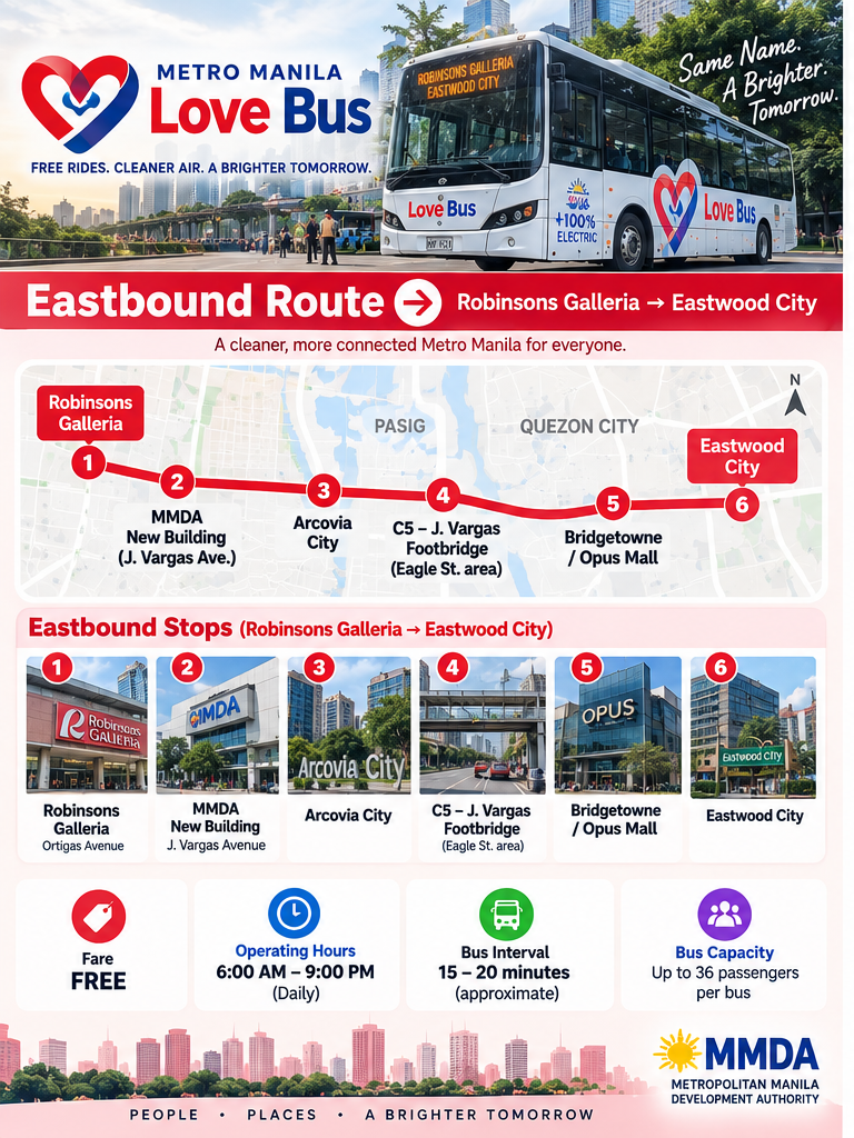 Metro Manila Love Bus eastbound route from Robinsons Galleria to Eastwood City with stops and schedule
