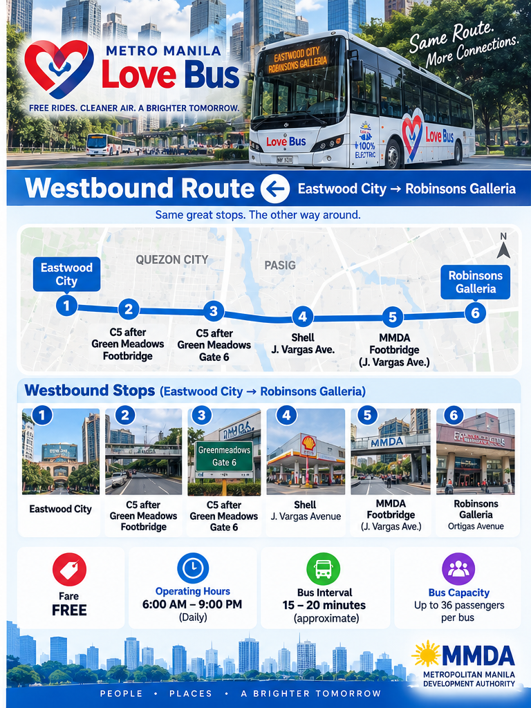 Metro Manila Love Bus westbound route from Eastwood City to Robinsons Galleria with stops and schedule
